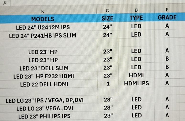 شاشة HP E232 مقاس 23 بوصة بدقة 1920×1080 مع لوحة IPS وإطار نحيف، مزودة بمدخل HDMI